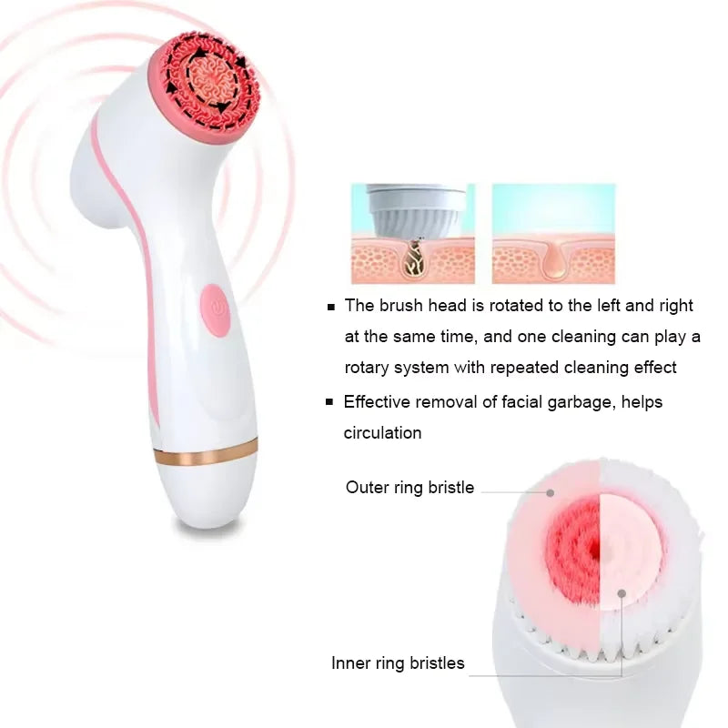 3-in-1 Electric Sonic Facial Cleansing Brush & Face Massager
