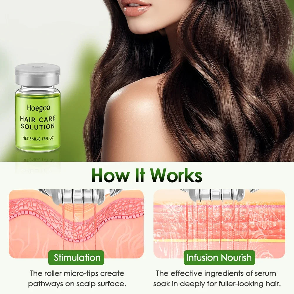 Anti-Hair Loss Scalp Serum – Strengthens Roots & Reduces Shedding