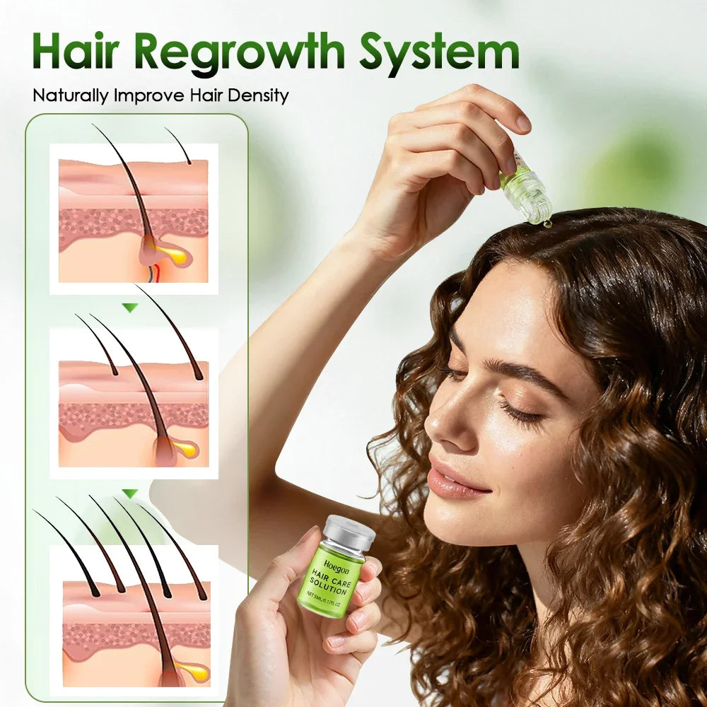 Anti-Hair Loss Scalp Serum – Strengthens Roots & Reduces Shedding