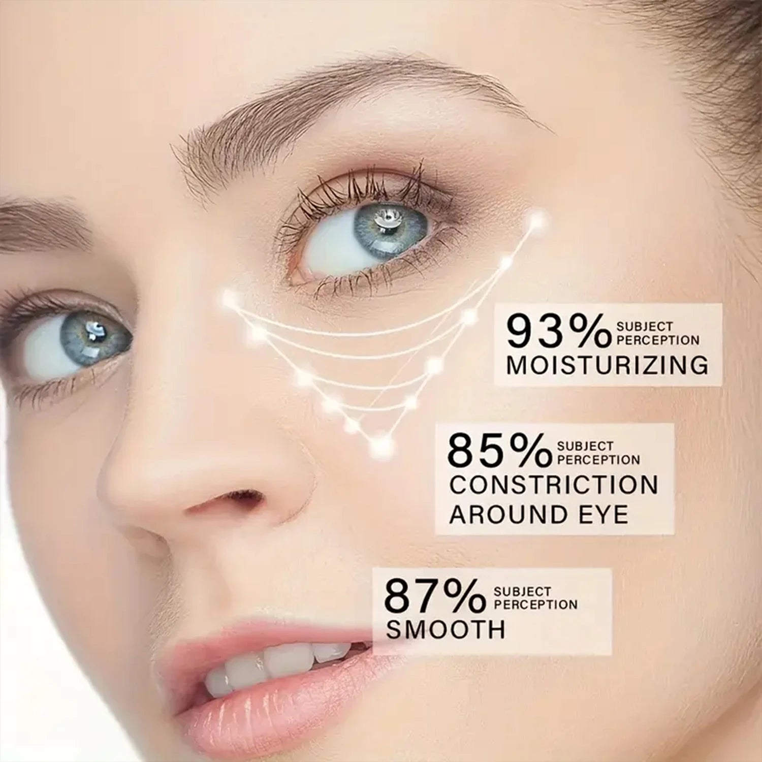 Botax Bee Venom Eye Cream - Anti-Aging &amp; Firming